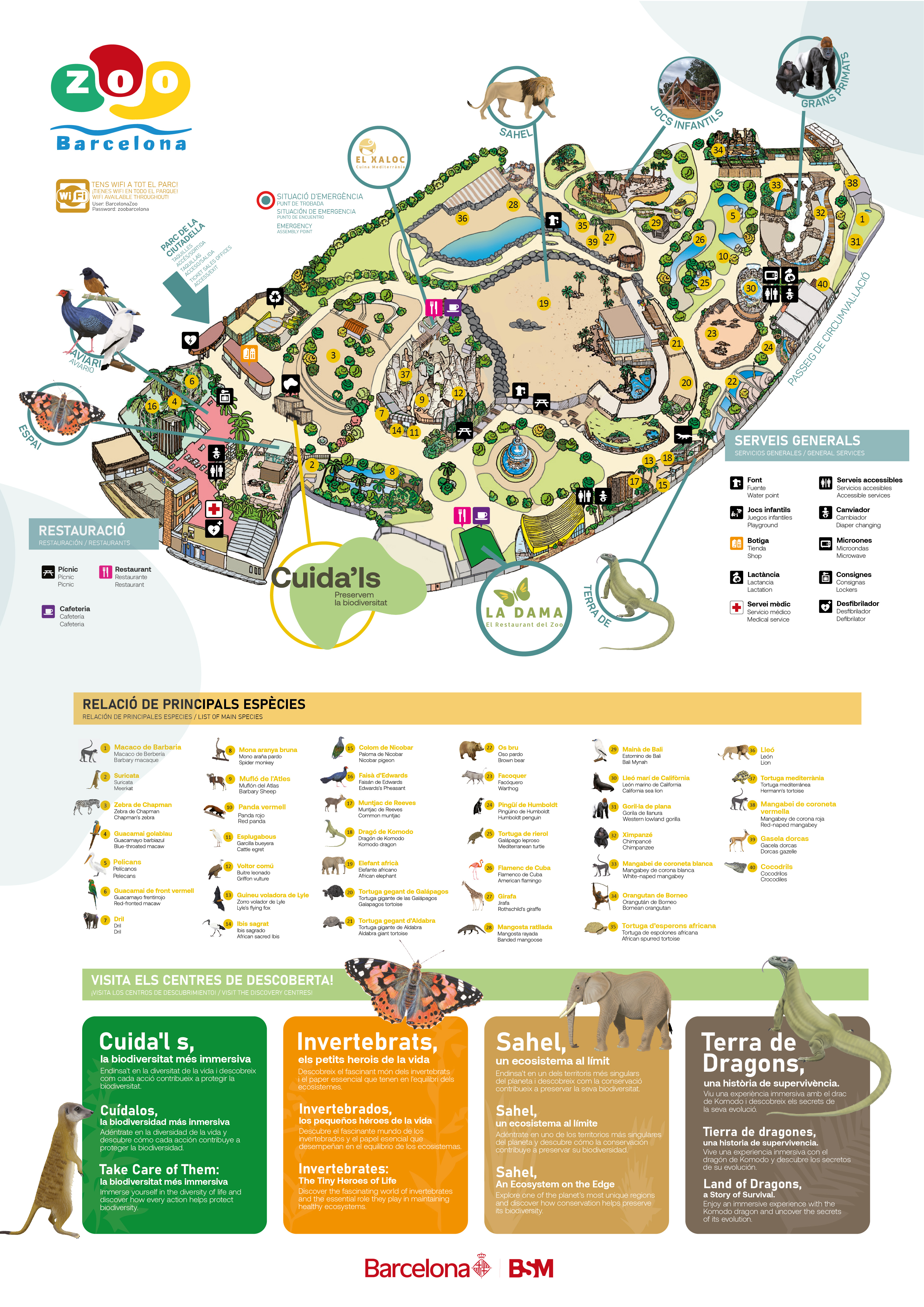 planol zoo barcelona
